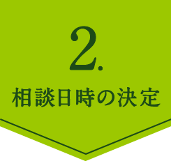 相談日時の決定