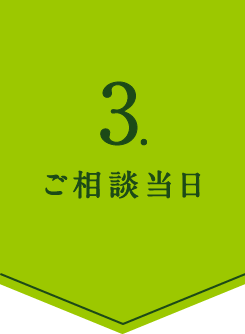 ご相談当日